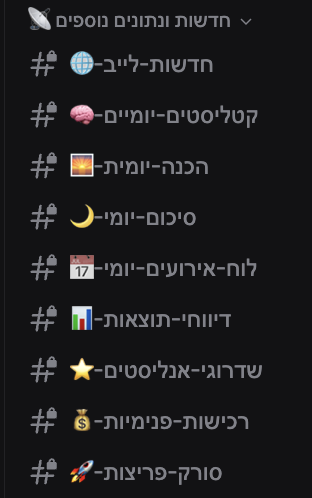 חדשות ונתונים בזמן אמת